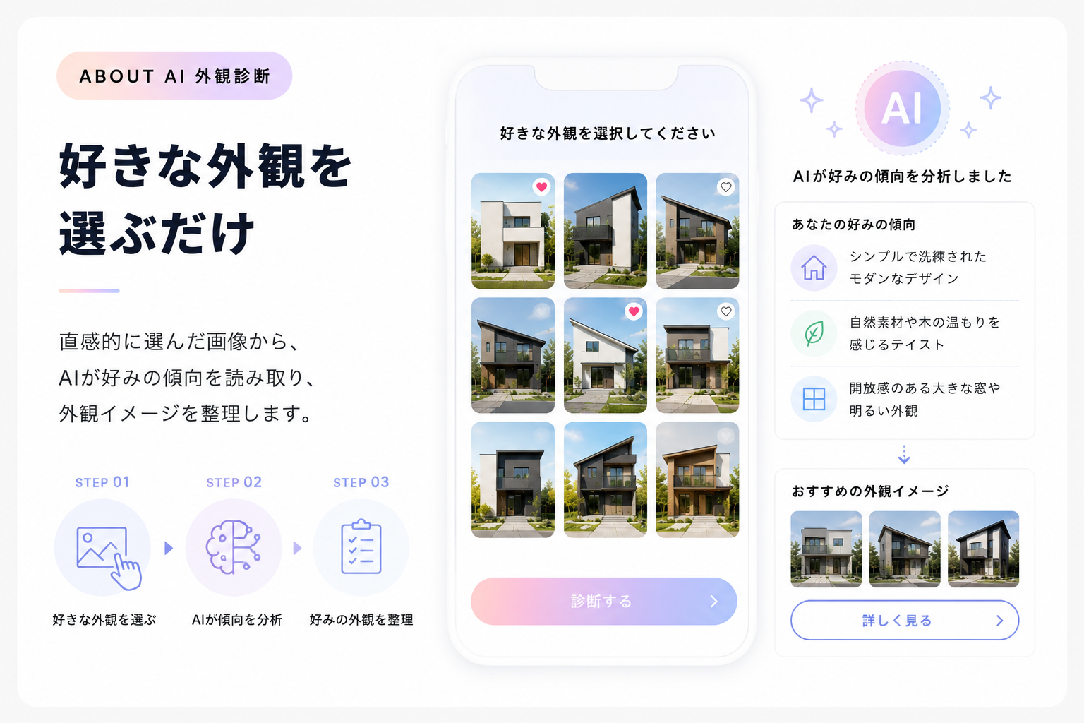 好きな外観を選ぶだけ