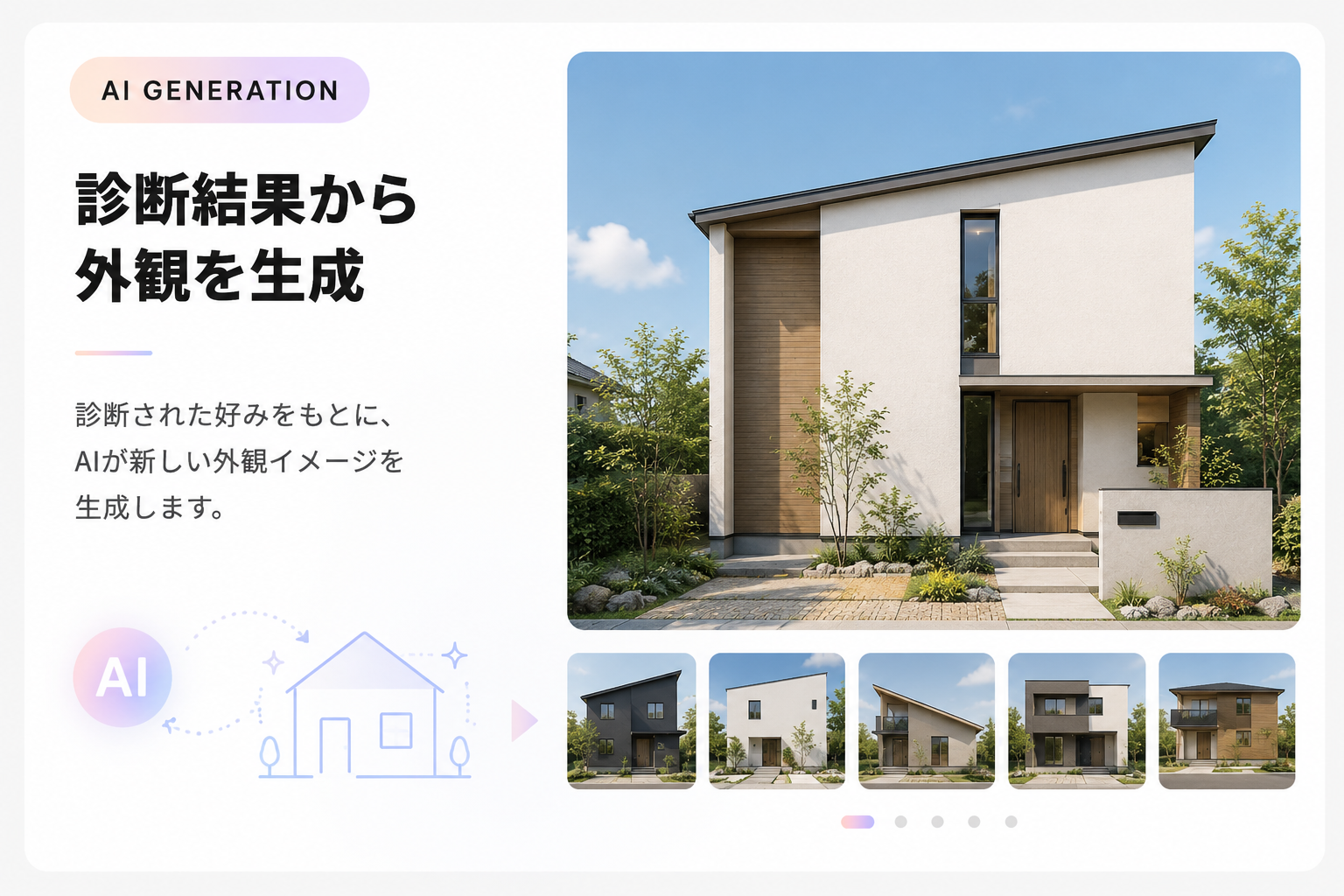 診断結果から外観を生成
